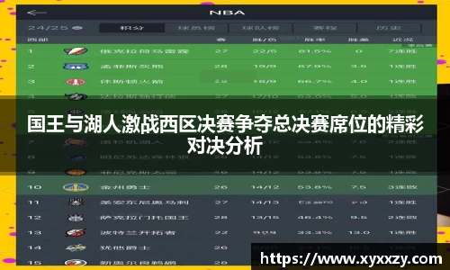 国王与湖人激战西区决赛争夺总决赛席位的精彩对决分析